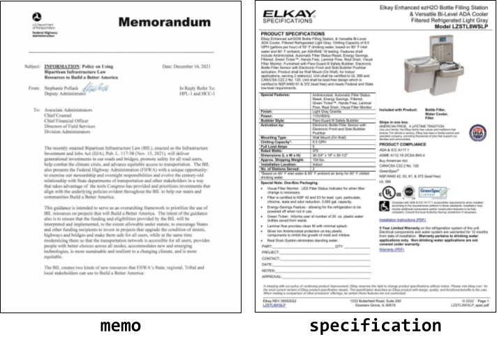 RVL-CDIP-N samples